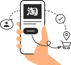 ecommerce marketing